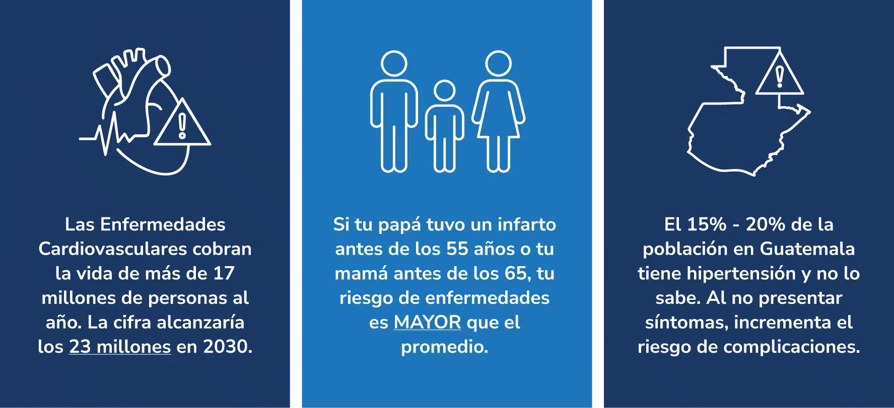 Mes del corazón