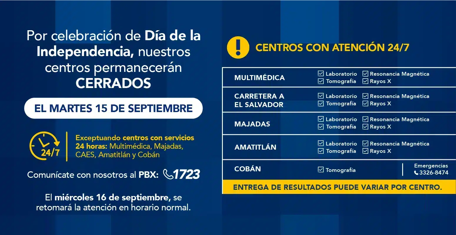 15 de Septiembre, Independencia