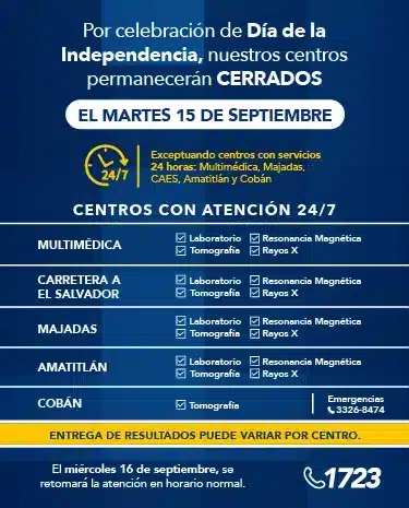 15 de Septiembre, Independencia